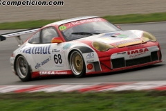 gtsmontmelo20